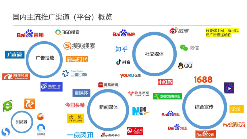 1639122606452011.png 圖片1.png